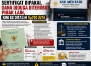 Sertifikat Dipakai, Dana Diduga Diterima Pihak Lain, Kini ES Ditagih Rp790 Juta