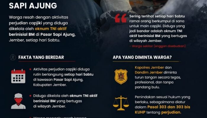 Diduga Kebal Hukum? Arena Cap jiki Pasar Sapi Ajung Kembali Jadi Sorotan Warga