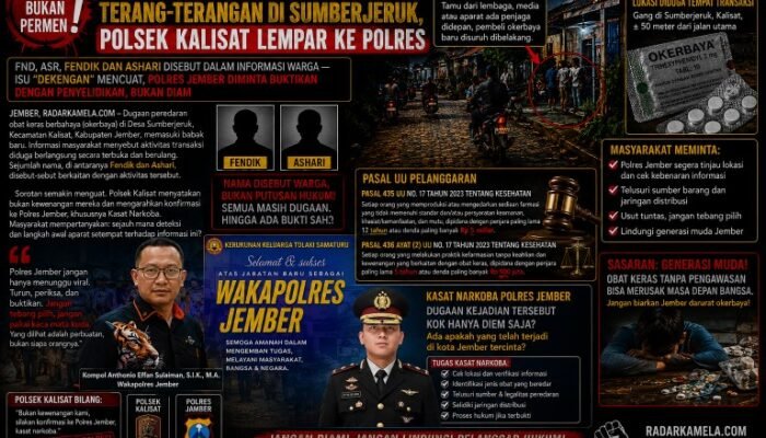 Dugaan Okebaya di Sumberjeruk Memasuki Babak Baru, Nama Fendik dan Ashari Disebut Warga. 