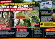 Dugaan Pembuangan Limbah SPPG #002 nomer ID JDLHXXND di Warengan Disorot, IPAL Disebut Masih dalam Pengajuan